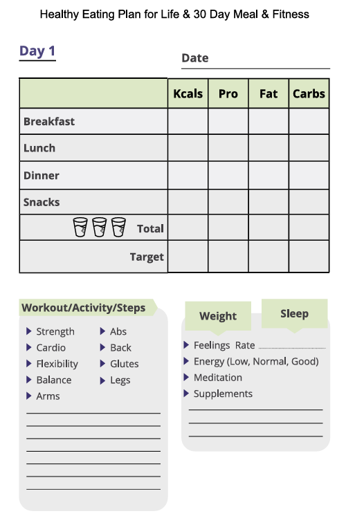  Meal Tracker - Fitness Track
